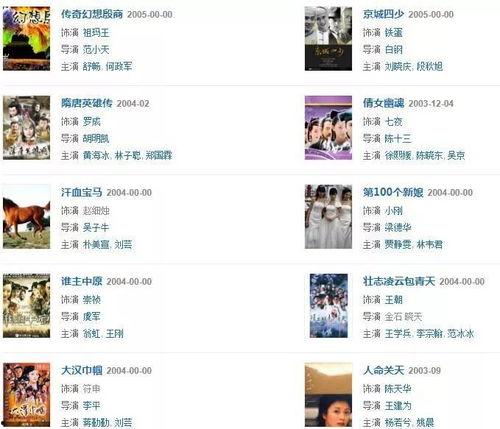 聂远前女友爆料视频播放,揭秘昔日恋情细节