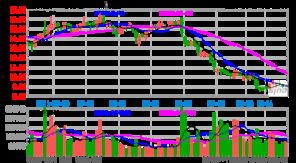 黄石美尔雅今日头条,探寻今日头条聚焦的时尚魅力