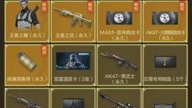 cf2月最新活动爆料,神秘活动爆料，福利大放送！