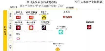 微头条问答能长粉吗,揭秘如何通过互动长粉技巧