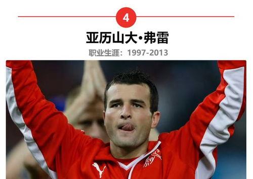 最伟大的足球明星,盘点史上最伟大足球明星的辉煌岁月