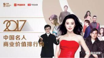 2017年明星报价,明星报价大起底