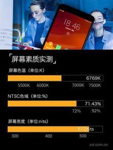 头条直播怎么调屏幕亮度,头条直播屏幕亮度调节技巧揭秘