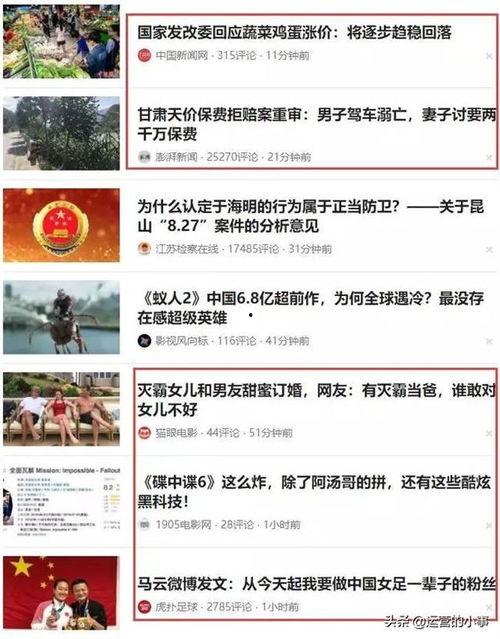 头条号做销售赚钱吗,揭秘如何通过内容创作实现销售盈利