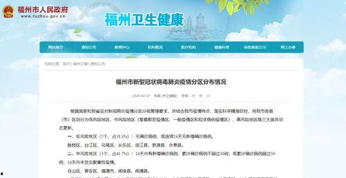 福州今日头条闽清疫情,追踪病毒足迹，共筑防疫防线