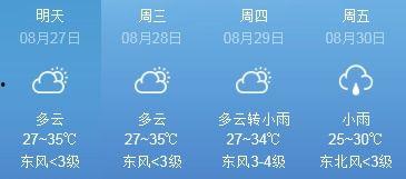 福建新闻头条宁德天气