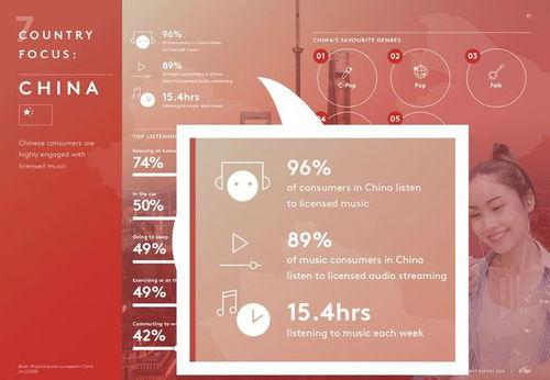 头条音乐号属于原创吗吗,原创音乐的魅力与传承